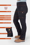 Side view of a woman wearing Dovetail Workwear's Britt Utility Pant in No Fade Black Canvas, highlighting labeled features including Hip Slot™ Zip pocket, tool loop, crotch gusset, phone pocket, reinforced knees, articulated knees, kneepad slot, nested pockets, and tough cuff.