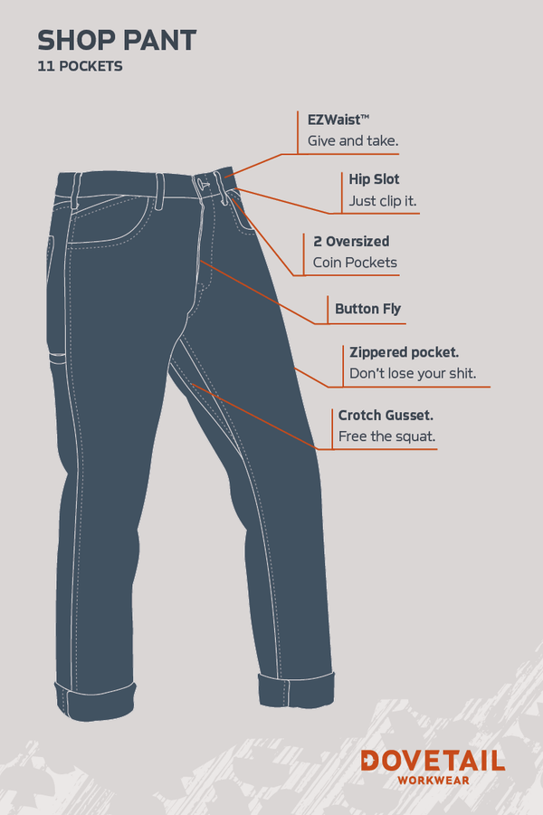 Dovetail Workwear Shop Pant in Indigo Denim Blue with 11 pockets labeled: EZWaist™, Hip Slot™, 2 Oversized Coin Pockets, Button Fly, Zippered Pocket, and Crotch Gusset
