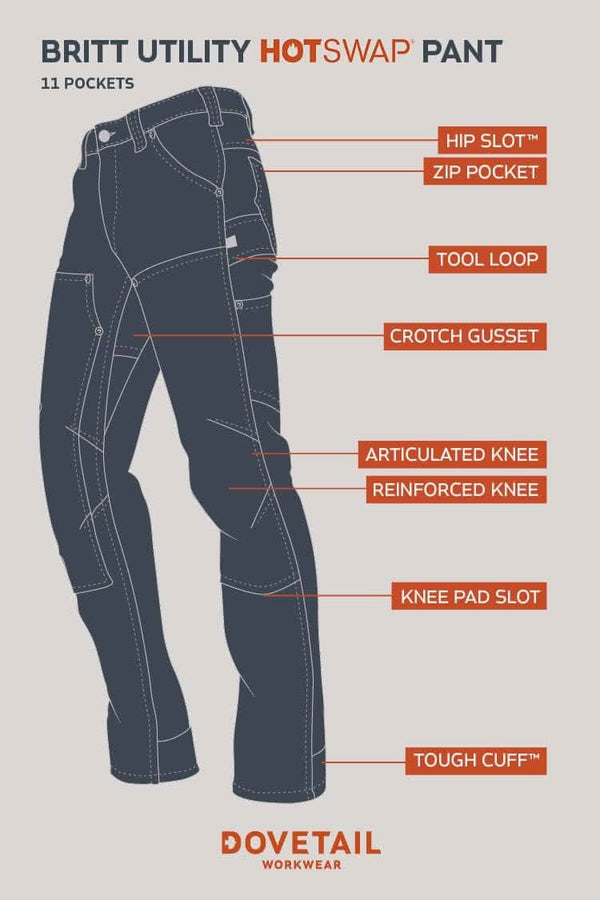 Britt Utility HOTSWAP™ Pant in Saddle Brown Thermal Denim by Dovetail Workwear shown from the side, highlighting 11 pockets including Hip Slot™, zip pocket, tool loop, crotch gusset, articulated knee, reinforced front, knee pad slot, and Tough Cuff™