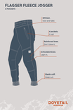 Back view of the Flagger Fleece Jogger Work Pant in Black by Dovetail Workwear, highlighting the reinforced knees, back pockets, articulated knee design, EZWaist, and elastic cuffs