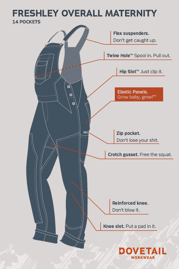 Freshley Maternity Overalls in Navy shown from the side on a woman, highlighting functional pockets and features like flex suspenders, elastic panels, and reinforced knees by Dovetail Workwear