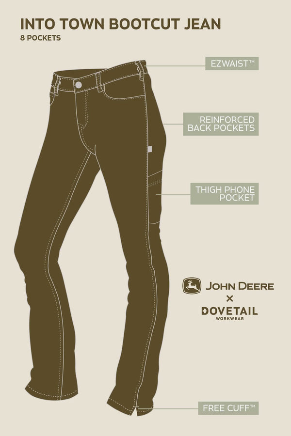 Back view of the John Deere x Dovetail Workwear Into Town Bootcut Jean in Classic Black, highlighting 8 reinforced pockets, EZWaist™, thigh phone pocket, and Free Hem™ split hem