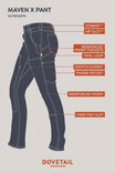 Maven X Graphene Pant by Dovetail Workwear displayed on a woman showing 10 pocket features including EZWaist, Hip Slot, reinforced front pockets, tool loop, crotch gusset, phone pocket, and knee pad slot
