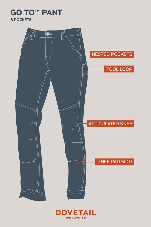 Detailed diagram of Dovetail Workwear's GO TO™ Pant in Cement Grey showing nested pockets, tool loop, articulated knee, and knee pad slot features