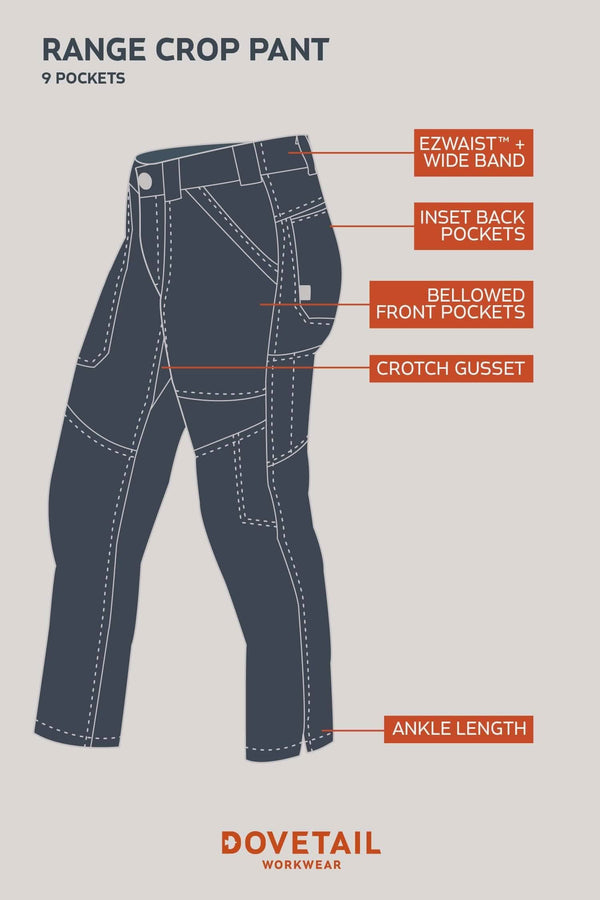 Back view of the Range Crop Pant by Dovetail Workwear showing multiple pockets, EZWaist™ wide band, bellowed front pockets, inset back pockets, crotch gusset, and ankle length cropped hem in navy denim