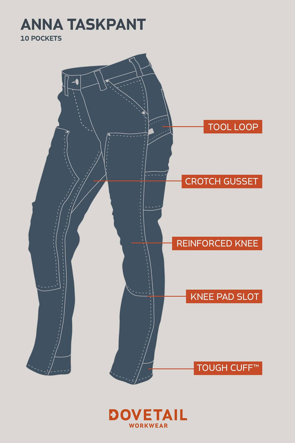 Back view of the Anna Taskpant in Elderberry Canvas by Dovetail Workwear highlighting 10 pockets, Hip Slot™ Tool loop, crotch gusset, reinforced front, knee pad slot, and Tough Cuff™ features on women's canvas work pants