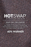 Close-up of black HotSwap™ Thermal Denim fabric from Dovetail Workwear, highlighting the thermal-regulating texture that is 40% warmer than standard denim