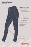Back view of Christa DIY pant in Sulfur Navy by Dovetail Workwear, highlighting nested pockets including zip pockets, tool loop, crotch gusset, reinforced knees, and articulated knee design