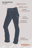 DX Bootcut work pants in blue denim by Dovetail Workwear, shown flat lay with labeled features including EZWaist, nested pockets, zip pocket, tool loop, articulated knee, and tough cuff