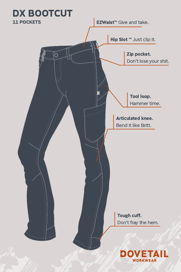 DX Bootcut work pants in blue denim by Dovetail Workwear, shown flat lay with labeled features including EZWaist, nested pockets, zip pocket, tool loop, articulated knee, and tough cuff