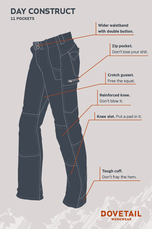 Day Construct work pants in dark navy ripstop by Dovetail Workwear, featuring multiple pockets including zip pocket, crotch gusset, reinforced knees, and tough cuff, shown on a woman from front view
