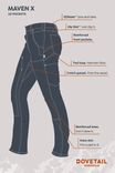 Back view of Maven X Slim Pant by Dovetail Workwear in grey stretch thermal denim, highlighting pockets including reinforced knees, crotch gusset, tool loop, and EZWaist™ feature